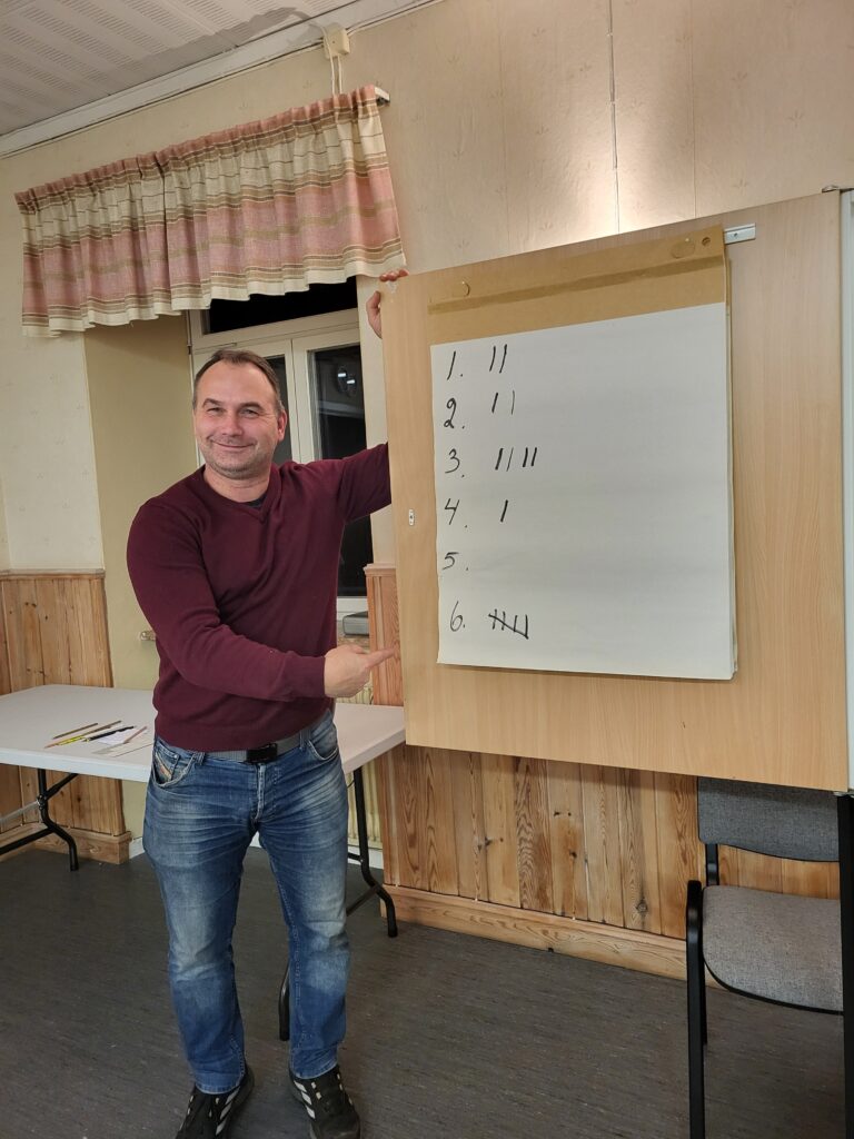 Vinnare 2023-års dricketävling